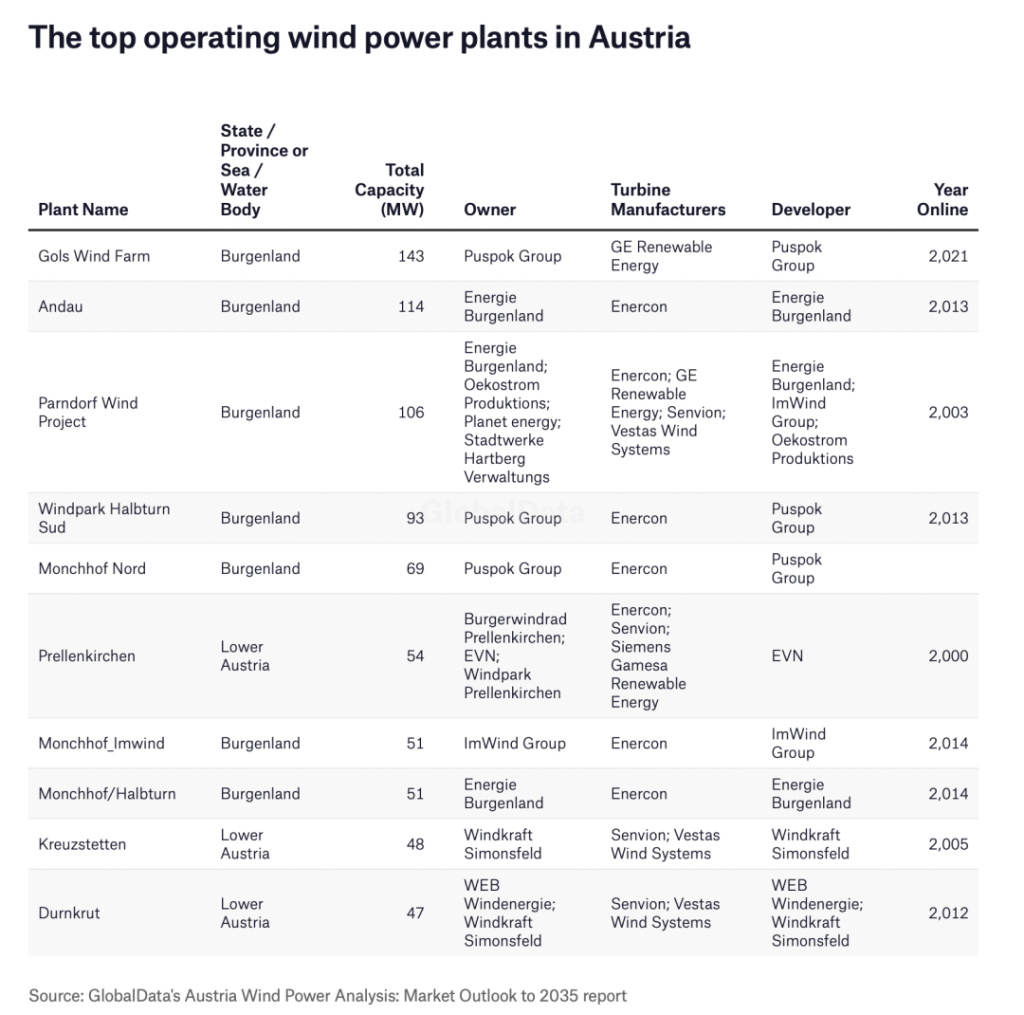 壹定发(中国游)最新官方网站