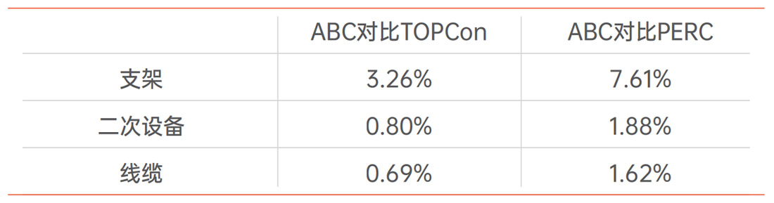 壹定发(中国游)最新官方网站