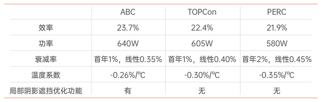 壹定发(中国游)最新官方网站