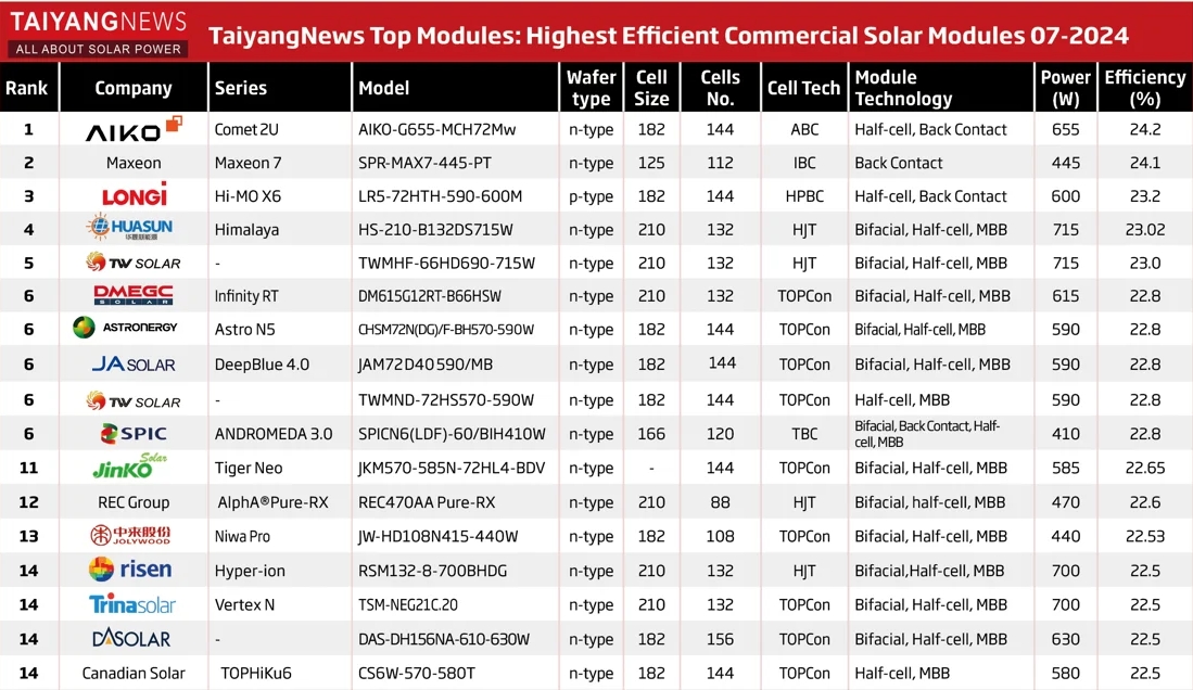 壹定发(中国游)最新官方网站