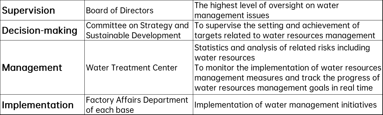 壹定发(中国游)最新官方网站