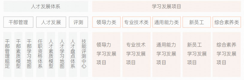 壹定发(中国游)最新官方网站