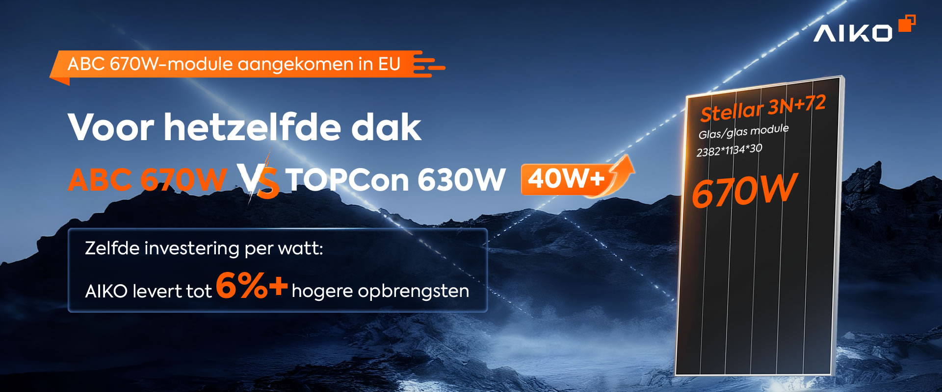 ABC 670W Dual Glass Module